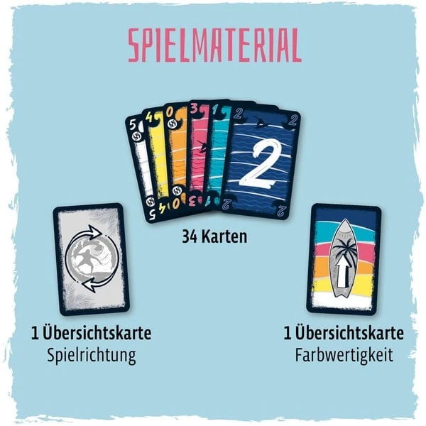 KOSMOS Wave, Kartenspiel 2 KOSMOS Wave, Kartenspiel – Bild 2